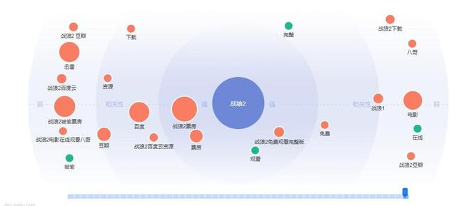 河南seo:搜索引擎優(yōu)化不亡，SEO永存！-?，嶴EO培訓(xùn)