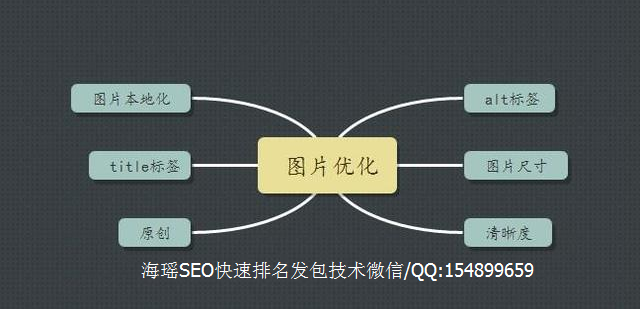 河南seo:搜索引擎優(yōu)化不亡，SEO永存！-海瑤SEO培訓(xùn)