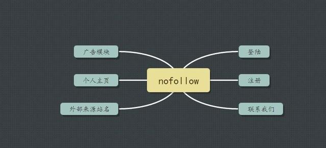 河南seo:搜索引擎優(yōu)化不亡，SEO永存！-?，嶴EO培訓(xùn)