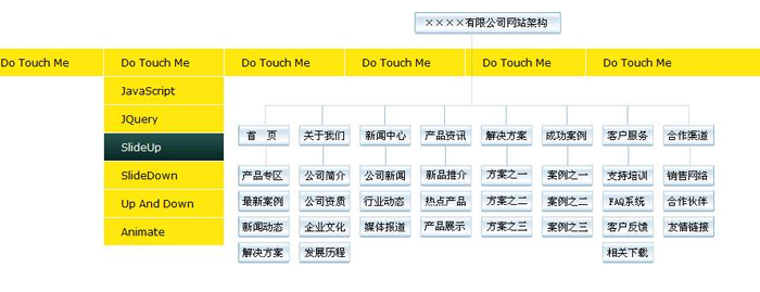 為什么要做網(wǎng)站？